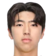 https://img.zhizhuzhibot.com.cn/img/football/player/2fc5b89fc094695c43f5e221d644528f.png