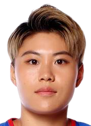 https://img.zhizhuzhibot.com.cn/img/football/player/3457b515392a691c7d4b5f9628f27e5a.png