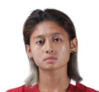 https://img.zhizhuzhibot.com.cn/img/football/player/363c8b5321b7866a9a2db1b794332e12.png