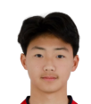 https://img.zhizhuzhibot.com.cn/img/football/player/3be4ca1dbd990099614a8fbd62ce7bff.png