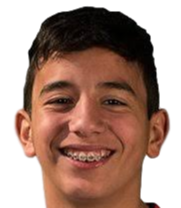 https://img.zhizhuzhibot.com.cn/img/football/player/3fc9959de2a6686a4138aeba5172fe6a.png