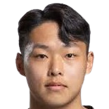 https://img.zhizhuzhibot.com.cn/img/football/player/431bcd67005b53802ce6e474b54970f6.png
