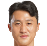 https://img.zhizhuzhibot.com.cn/img/football/player/44e4c36115eb9fa92c779400b633cf0c.png