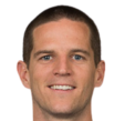 https://img.zhizhuzhibot.com.cn/img/football/player/476a14134bb132c00e208a154dc5f21d.png