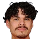 https://img.zhizhuzhibot.com.cn/img/football/player/48223a83ec9a715857825dfc00fc581a.png
