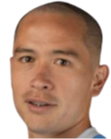 https://img.zhizhuzhibot.com.cn/img/football/player/4aa6c1e7a7f50dc977e0616e6290734d.png