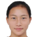 https://img.zhizhuzhibot.com.cn/img/football/player/4c48a3942b8275d23b98765bc0b7609b.png