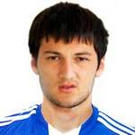 https://img.zhizhuzhibot.com.cn/img/football/player/4cf3ae496b214c293ecd61029058e0d9.png