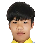 https://img.zhizhuzhibot.com.cn/img/football/player/4f295cb3c8a41642e4042fddd2af40ee.png