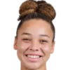 https://img.zhizhuzhibot.com.cn/img/football/player/5016367921b291cf4489801c3ebeb56b.png