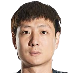 https://img.zhizhuzhibot.com.cn/img/football/player/50177d305bc09ffaee5726c33a186428.png