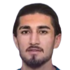 https://img.zhizhuzhibot.com.cn/img/football/player/506445589bea9ce18e4767ac5f8c4879.png