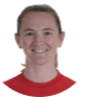 https://img.zhizhuzhibot.com.cn/img/football/player/551d2a4f56ca02ffd96317df4f9ebf22.png