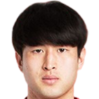 https://img.zhizhuzhibot.com.cn/img/football/player/55e11b3284ff0f5a7849556624767e71.png