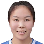 https://img.zhizhuzhibot.com.cn/img/football/player/584988b51afb5f9bfc5f531e208dbb39.png