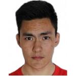 https://img.zhizhuzhibot.com.cn/img/football/player/5ad73c1870956390d8fa506b68b974d2.png