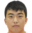 https://img.zhizhuzhibot.com.cn/img/football/player/5e16b8f98455ed43bcf322e6903cf4de.png