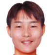 https://img.zhizhuzhibot.com.cn/img/football/player/5f4f4213758f63dca828c93e63910123.png