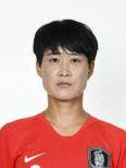 https://img.zhizhuzhibot.com.cn/img/football/player/60e2fbb0986f5e63ace194cf481d4e90.png