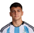 https://img.zhizhuzhibot.com.cn/img/football/player/62fc42c51c305b4da063d9f868d09891.png