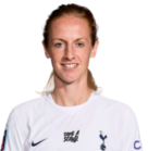 https://img.zhizhuzhibot.com.cn/img/football/player/62fea1219aa628f019dde5ffb89657b4.png
