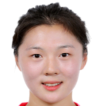 https://img.zhizhuzhibot.com.cn/img/football/player/63a6b27dfb71d9ee006f4694ec4e0692.png