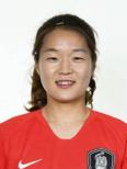 https://img.zhizhuzhibot.com.cn/img/football/player/6b03912e56db6987192733fdd5185dda.png