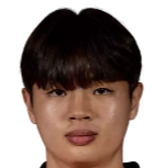 https://img.zhizhuzhibot.com.cn/img/football/player/6badecca8482ab850dcf16be7025b7a8.png