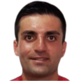 https://img.zhizhuzhibot.com.cn/img/football/player/6d67d061496c828954c9a867aedfa1b9.png
