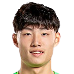 https://img.zhizhuzhibot.com.cn/img/football/player/7050f43a66336c2b3ddf3c91d2b15222.png