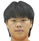https://img.zhizhuzhibot.com.cn/img/football/player/70abffce9c249f0d8d87d320ede499f9.png