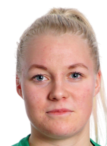 https://img.zhizhuzhibot.com.cn/img/football/player/71248482a34983772cf5fc2217b6350e.png