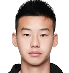 https://img.zhizhuzhibot.com.cn/img/football/player/720cbc9c0699e046beed83a792bbe5a7.png