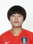 https://img.zhizhuzhibot.com.cn/img/football/player/754531183f9d9470ed92609fb43622fd.png