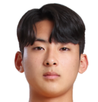 https://img.zhizhuzhibot.com.cn/img/football/player/7860490c84ebc1ad3d047d78fec4051d.png