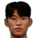 https://img.zhizhuzhibot.com.cn/img/football/player/786ef34d2a234ac1386ecbec3970bb2c.png