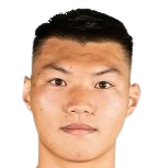 https://img.zhizhuzhibot.com.cn/img/football/player/79fa7a9d2798cc14f44c798045838d7f.png
