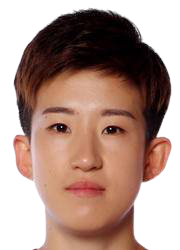 https://img.zhizhuzhibot.com.cn/img/football/player/7ee74511eb950bd5058297fe01b46264.png