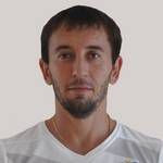 https://img.zhizhuzhibot.com.cn/img/football/player/7ef7424d32a97ec2c5ca51c175da5956.png