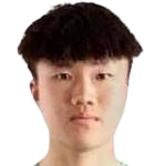 https://img.zhizhuzhibot.com.cn/img/football/player/8098b19caff8cc7576f4660a296df7d2.png