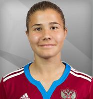 https://img.zhizhuzhibot.com.cn/img/football/player/828cd510bd1cc65828362b356208ff59.png