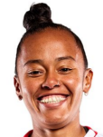 https://img.zhizhuzhibot.com.cn/img/football/player/831613fb2af5c996359a61be94793d46.png