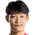 https://img.zhizhuzhibot.com.cn/img/football/player/85d91456a1910bc22977d06002c982eb.png