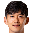https://img.zhizhuzhibot.com.cn/img/football/player/87f13073aa3c72eb2428625150fbb66a.png