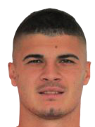 https://img.zhizhuzhibot.com.cn/img/football/player/88574c3a680da5fae5fac94e862d5b23.png