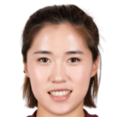 https://img.zhizhuzhibot.com.cn/img/football/player/88877a1c73a6993854378bb0bfcd0744.png