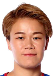 https://img.zhizhuzhibot.com.cn/img/football/player/892bf5311d8aec961a700d17bc911349.png