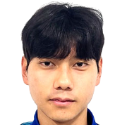 https://img.zhizhuzhibot.com.cn/img/football/player/8948f462a38daa037e50f7022117f39c.png