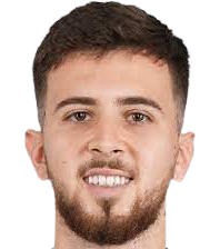 https://img.zhizhuzhibot.com.cn/img/football/player/8cc0e2e90f718dc893f574fd2998d17f.png