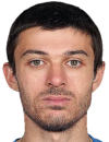 https://img.zhizhuzhibot.com.cn/img/football/player/8e3594811aae83d33d274a28187ecdc5.png